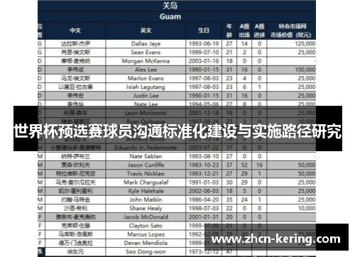 世界杯预选赛球员沟通标准化建设与实施路径研究