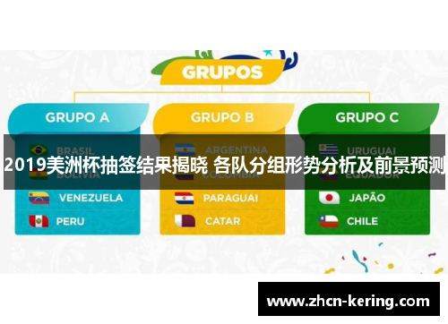 2019美洲杯抽签结果揭晓 各队分组形势分析及前景预测