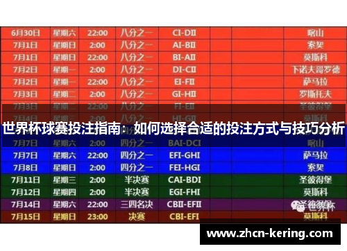 世界杯球赛投注指南：如何选择合适的投注方式与技巧分析
